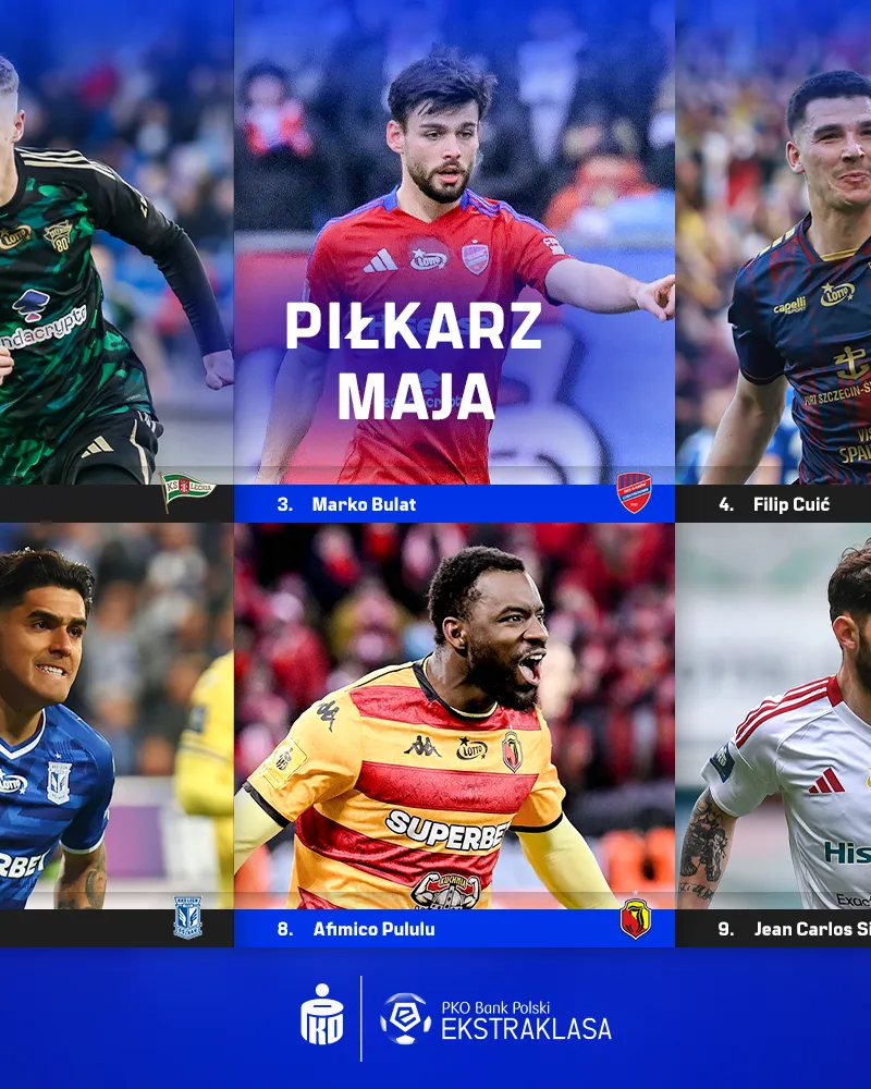 [GŁOSUJ] PIŁKARZ MAJA 2025/2026 - NOMINACJE