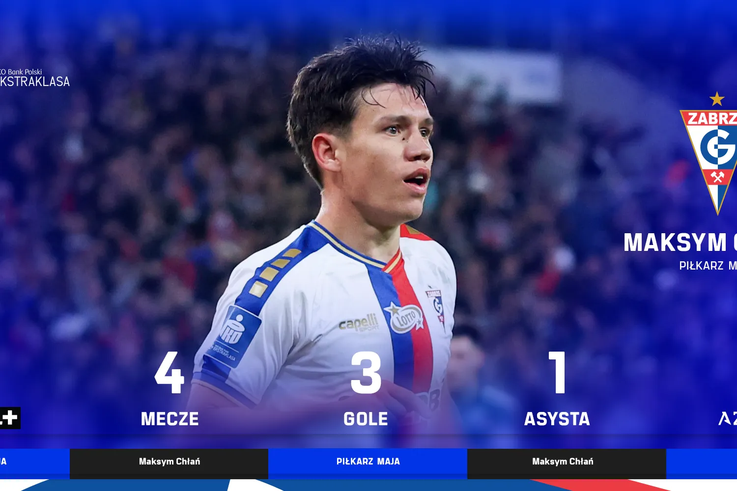 PKO BP Ekstraklasa Blog