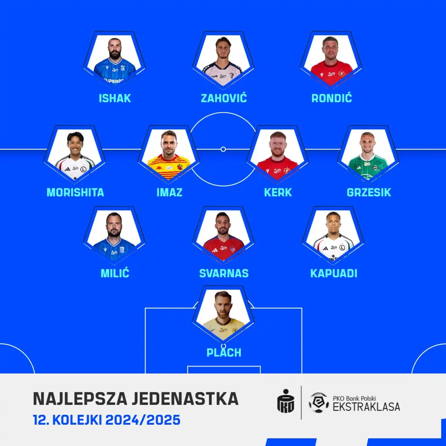 Jedenastka 12. kolejki 2024/25