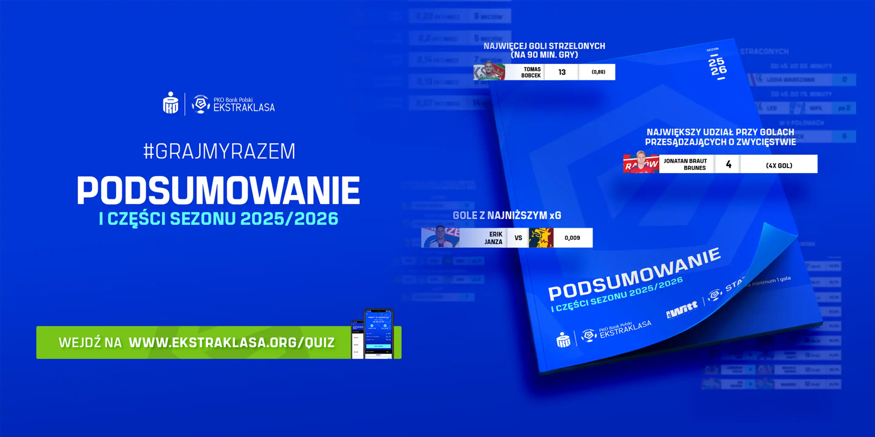 Sprawdź wiedzę o pierwszej części sezonu i wygraj EA FC26