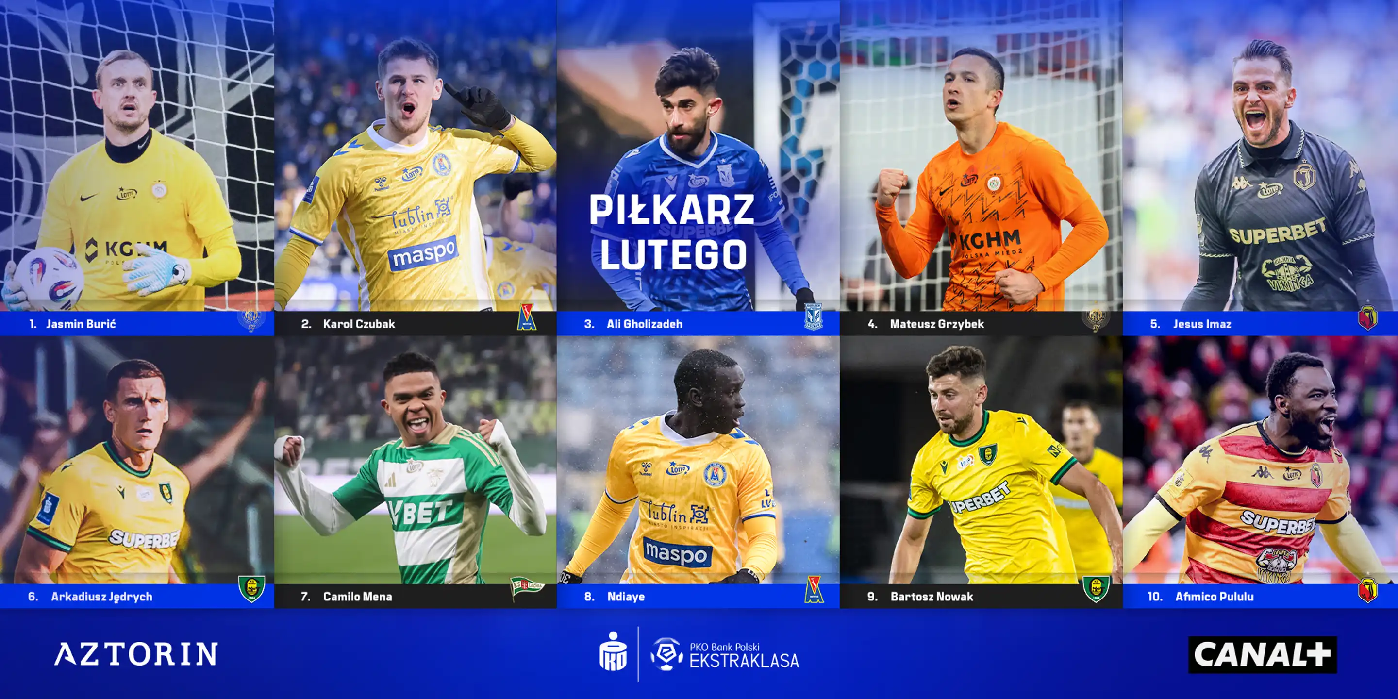 [GŁOSUJ] PIŁKARZ LUTEGO 2025/2026 - NOMINACJE