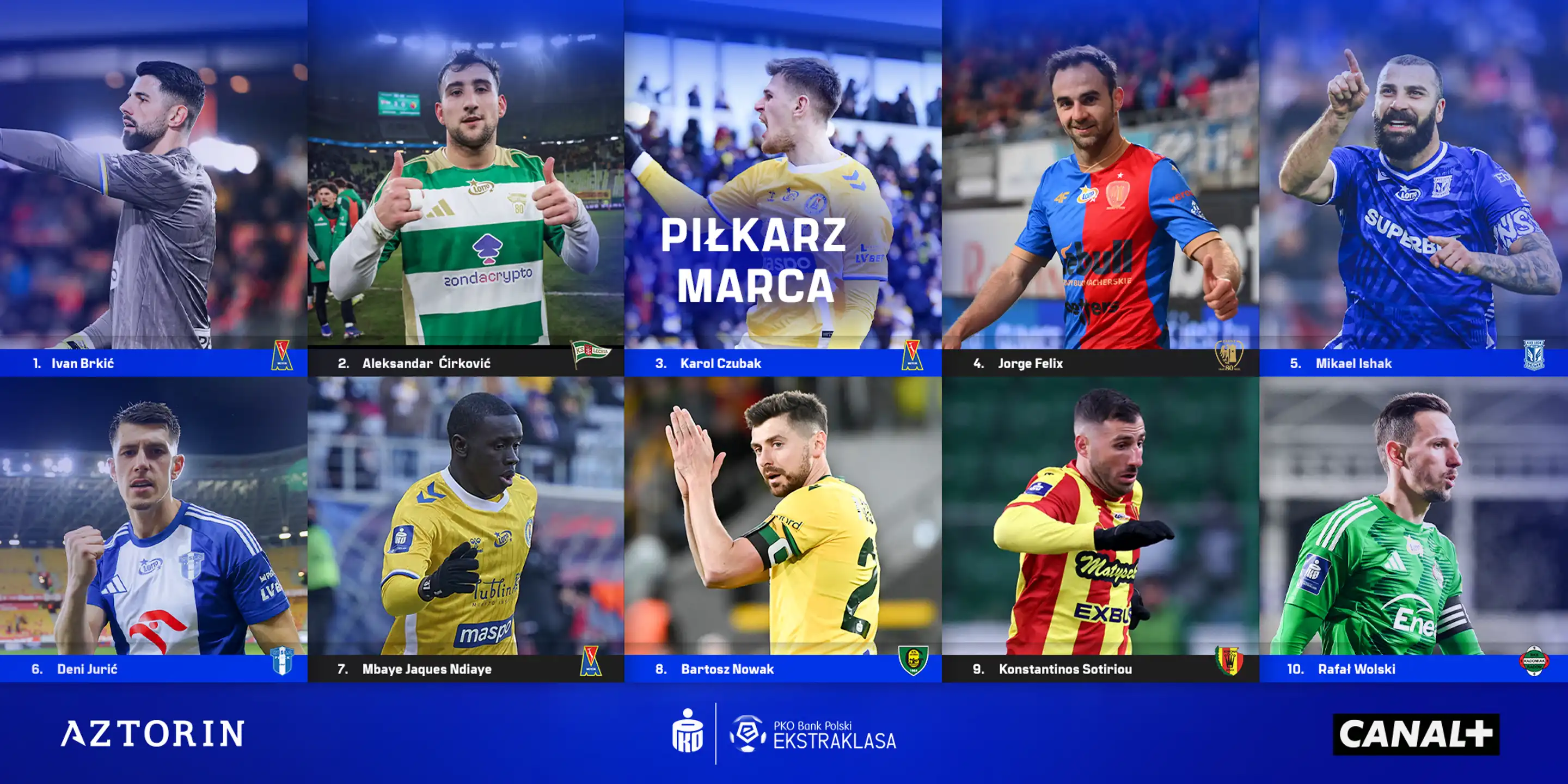 [GŁOSUJ] PIŁKARZ MARCA 2025/2026 - NOMINACJE