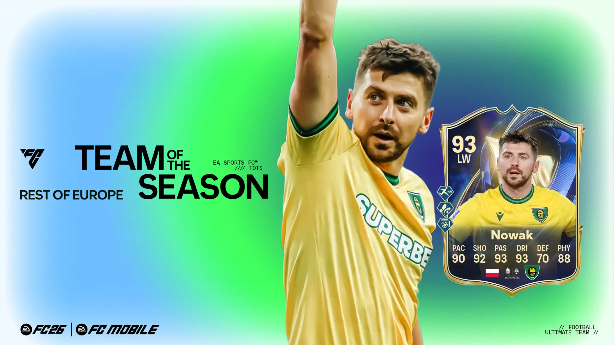 Bartosz Nowak w TOTS Rest of Europe!