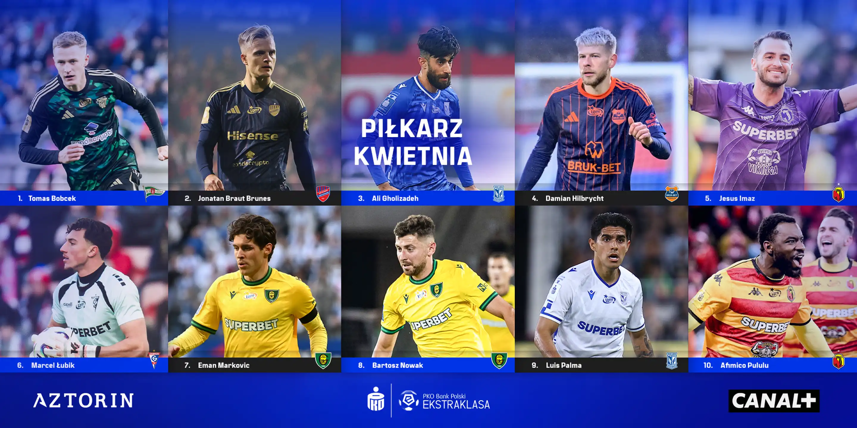 [GŁOSUJ] PIŁKARZ KWIETNIA 2025/2026 - NOMINACJE