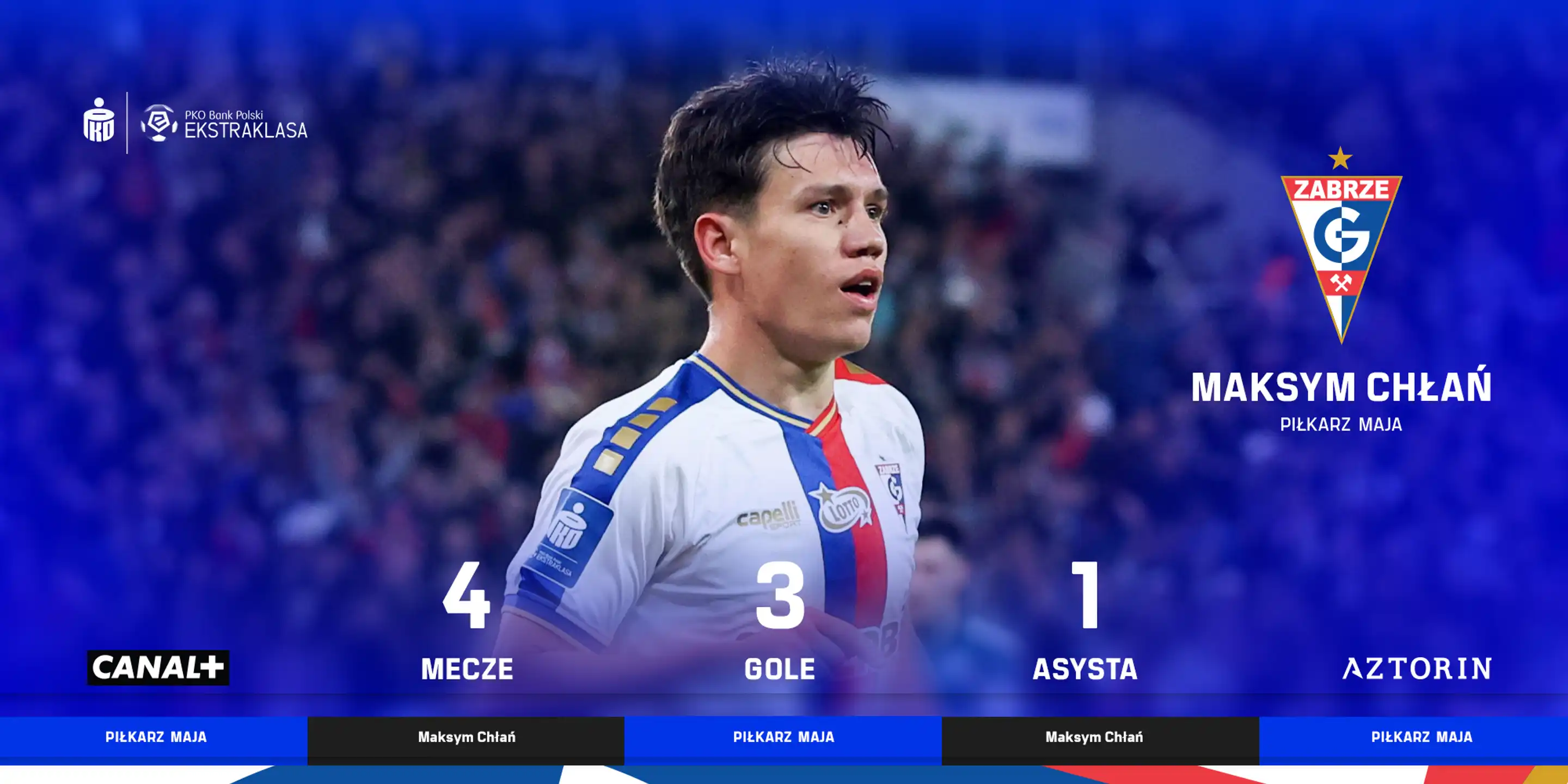 Piłkarz Maja 2026: Maksym Chłań (Górnik Zabrze)
