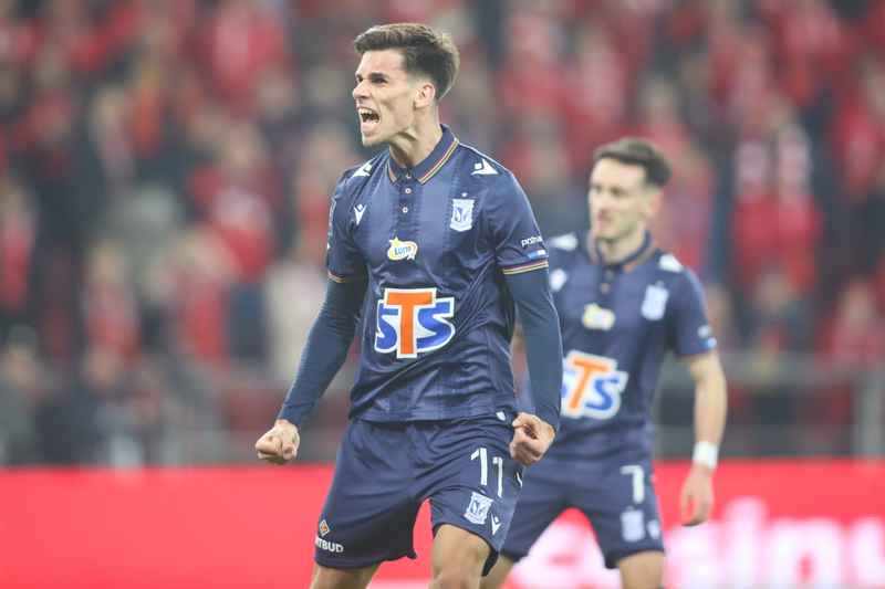 PKO BP Ekstraklasa Blog